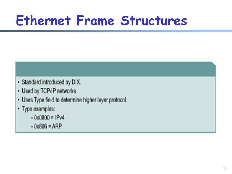 31 Ethernet Frame Structures
