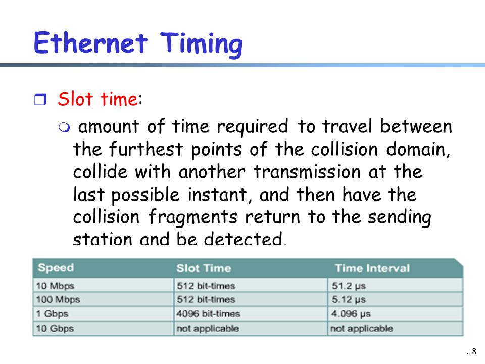 38 Ethernet Timing r Slot time: m amount of time required to travel between the furthest points of the collision domain, collide with another transmission at the last possible instant, and then have the collision fragments return to the sending station and be detected.