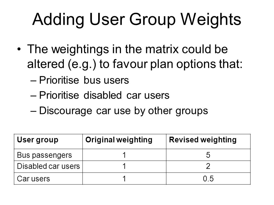 Adding User Group Weights The weightings in the matrix could be altered (e.g.) to favour plan options that: –Prioritise bus users –Prioritise disabled car users –Discourage car use by other groups User groupOriginal weightingRevised weighting Bus passengers15 Disabled car users12 Car users10.5