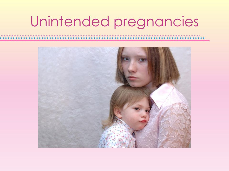 Unintended pregnancies