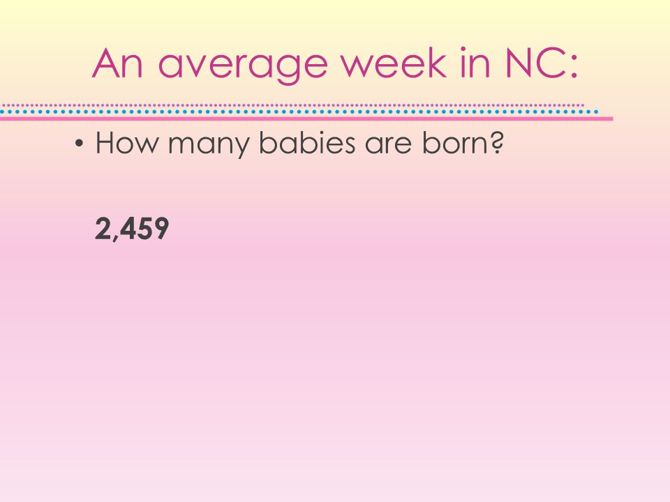 An average week in NC: How many babies are born 2,459