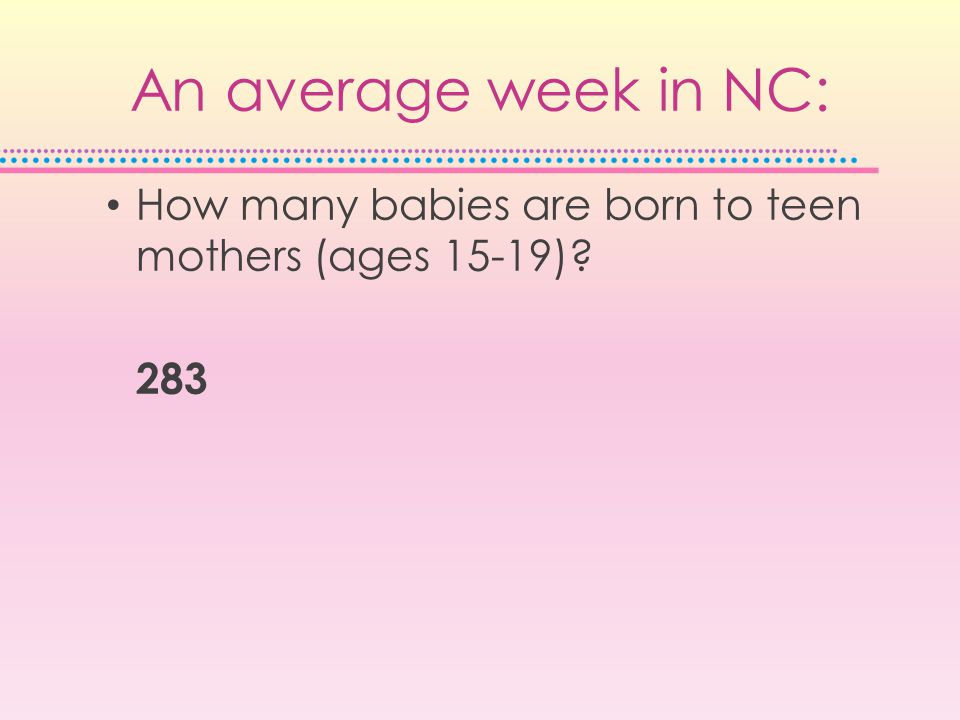 How many babies are born to teen mothers (ages 15-19) 283 An average week in NC: