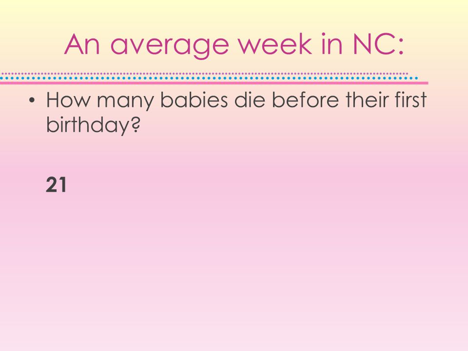 An average week in NC: How many babies die before their first birthday 21