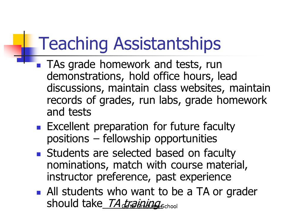 Go to Graduate School Research Assistantships Students conduct research on projects sponsored by the faculty Expect 40 hours/week or more of time 20 hours/week paid by Research Assistantship hours/week from course units (credit for research) Can expect to be off when university is closed (completely) and perhaps 2 weeks/year additional