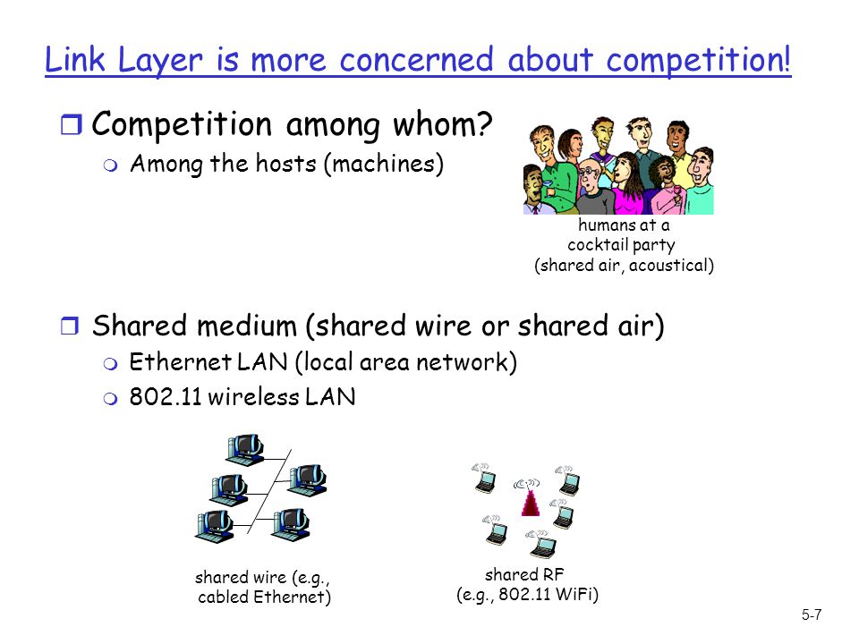 5-7 Link Layer is more concerned about competition.