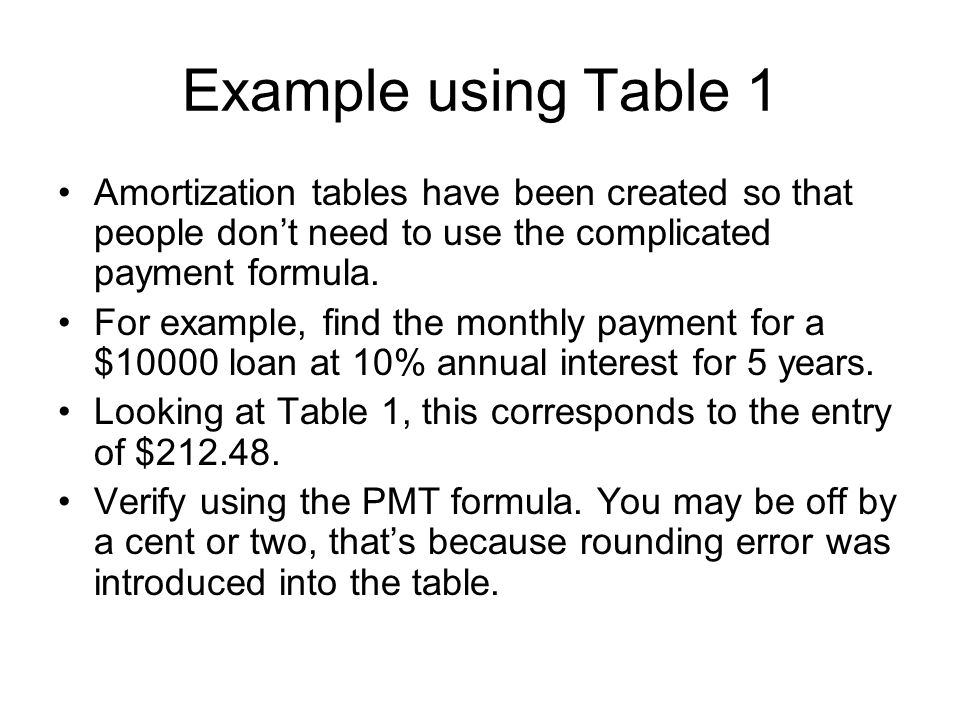 amortized loans section 5 4 introduction the word amortize comes