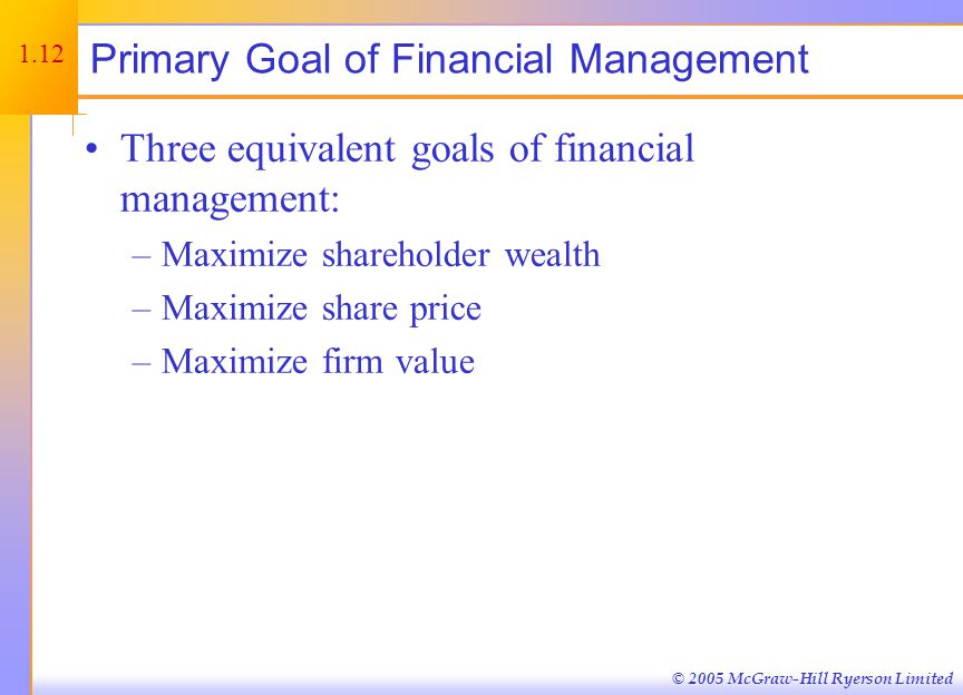 © 2005 McGraw-Hill Ryerson Limited Primary Goal of Financial Management Three equivalent goals of financial management: –Maximize shareholder wealth –Maximize share price –Maximize firm value 1.12