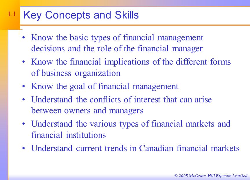 © 2005 McGraw-Hill Ryerson Limited Key Concepts and Skills Know the basic types of financial management decisions and the role of the financial manager Know the financial implications of the different forms of business organization Know the goal of financial management Understand the conflicts of interest that can arise between owners and managers Understand the various types of financial markets and financial institutions Understand current trends in Canadian financial markets 1.1