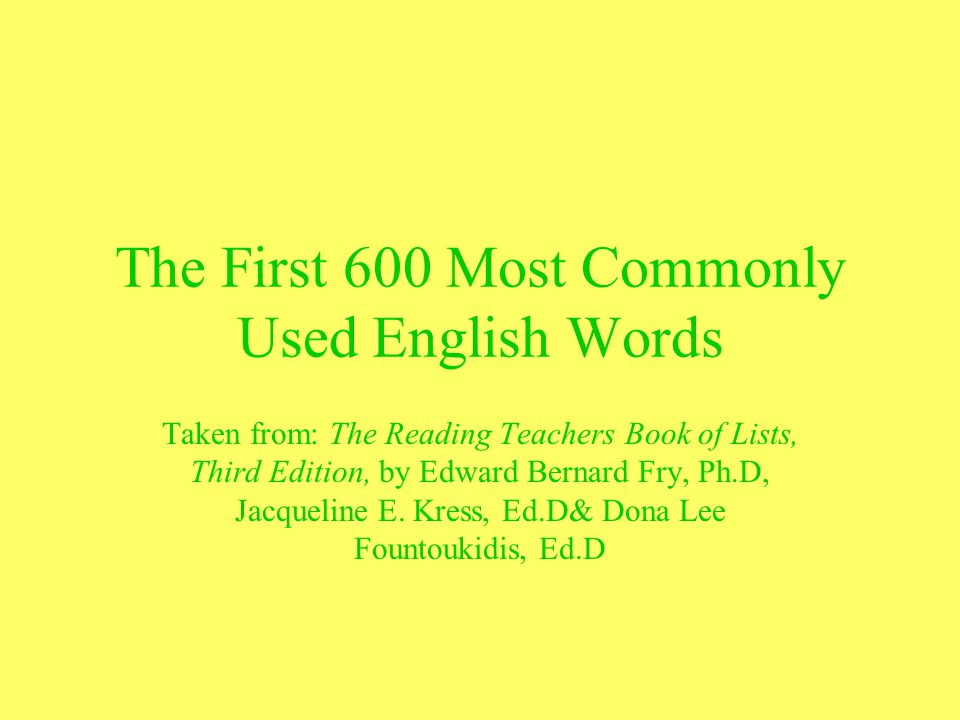 English usage. 1000 Most used English Words. English used to. Most important Word in English.