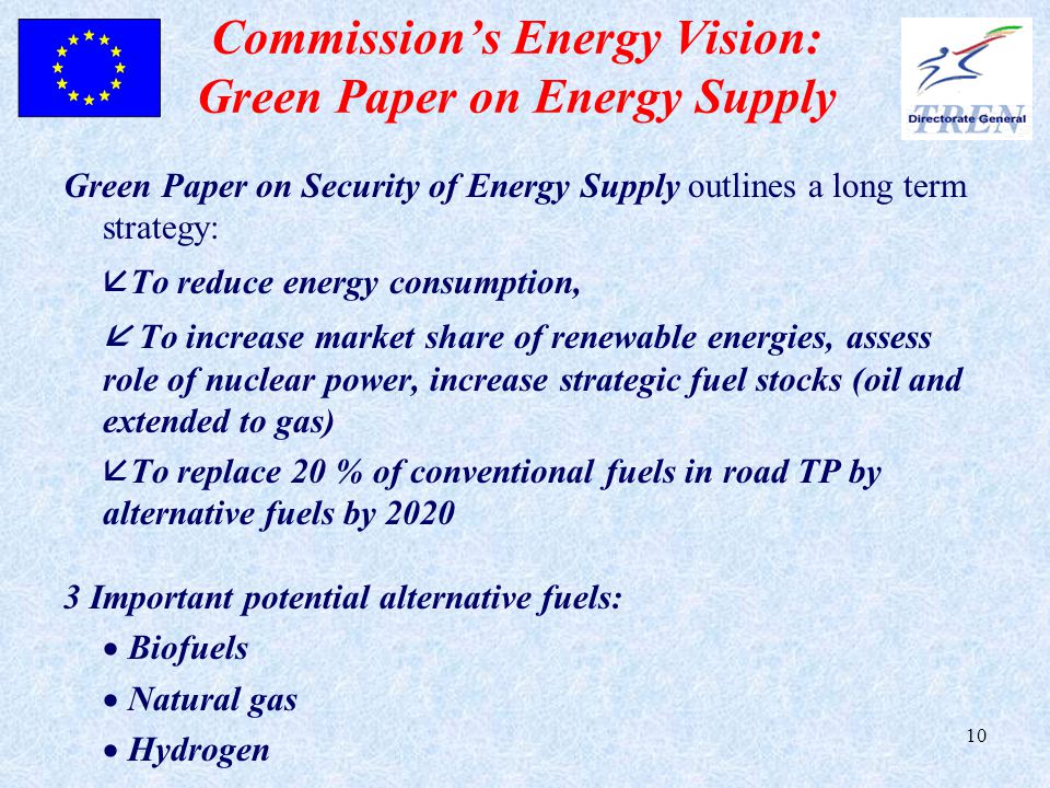10 Commission’s Energy Vision: Green Paper on Energy Supply Green Paper on Security of Energy Supply outlines a long term strategy:  To reduce energy consumption,  To increase market share of renewable energies, assess role of nuclear power, increase strategic fuel stocks (oil and extended to gas)  To replace 20 % of conventional fuels in road TP by alternative fuels by Important potential alternative fuels:  Biofuels  Natural gas  Hydrogen