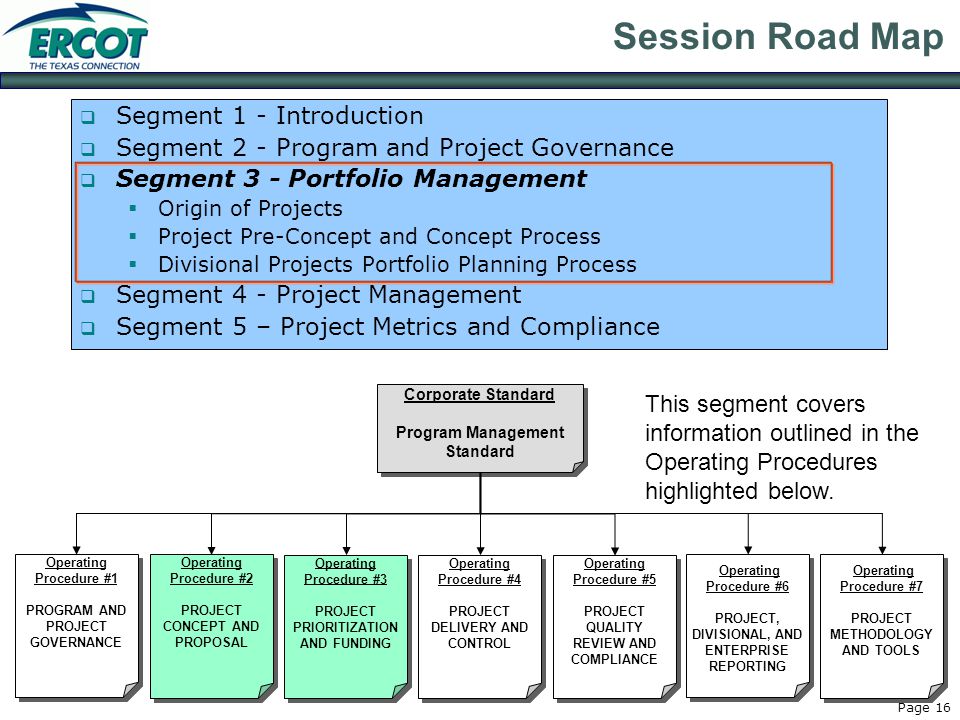 Page 16 Session Road Map  Segment 1 - Introduction  Segment 2 - Program and Project Governance  Segment 3 - Portfolio Management  Origin of Projects  Project Pre-Concept and Concept Process  Divisional Projects Portfolio Planning Process  Segment 4 - Project Management  Segment 5 – Project Metrics and Compliance Corporate Standard Program Management Standard Corporate Standard Program Management Standard Operating Procedure #1 PROGRAM AND PROJECT GOVERNANCE Operating Procedure #1 PROGRAM AND PROJECT GOVERNANCE Operating Procedure #2 PROJECT CONCEPT AND PROPOSAL Operating Procedure #2 PROJECT CONCEPT AND PROPOSAL Operating Procedure #3 PROJECT PRIORITIZATION AND FUNDING Operating Procedure #3 PROJECT PRIORITIZATION AND FUNDING Operating Procedure #4 PROJECT DELIVERY AND CONTROL Operating Procedure #4 PROJECT DELIVERY AND CONTROL Operating Procedure #5 PROJECT QUALITY REVIEW AND COMPLIANCE Operating Procedure #5 PROJECT QUALITY REVIEW AND COMPLIANCE Operating Procedure #6 PROJECT, DIVISIONAL, AND ENTERPRISE REPORTING Operating Procedure #6 PROJECT, DIVISIONAL, AND ENTERPRISE REPORTING Operating Procedure #7 PROJECT METHODOLOGY AND TOOLS Operating Procedure #7 PROJECT METHODOLOGY AND TOOLS This segment covers information outlined in the Operating Procedures highlighted below.