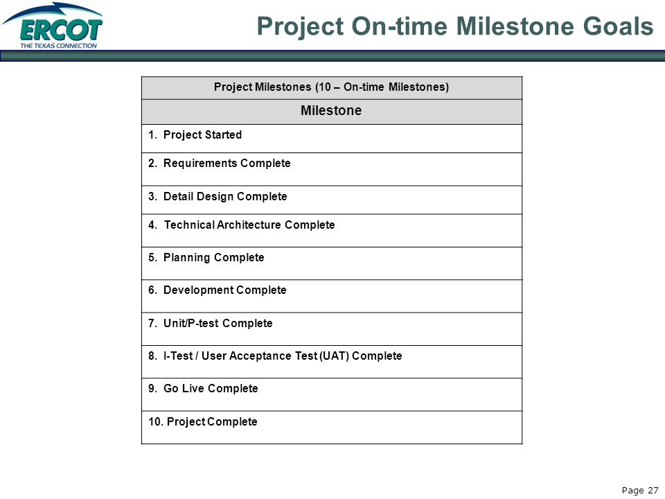 Page 27 Project On-time Milestone Goals Project Milestones (10 – On-time Milestones) Milestone 1.