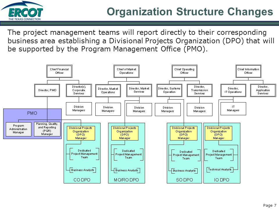 Page 7 Organization Structure Changes The project management teams will report directly to their corresponding business area establishing a Divisional Projects Organization (DPO) that will be supported by the Program Management Office (PMO).