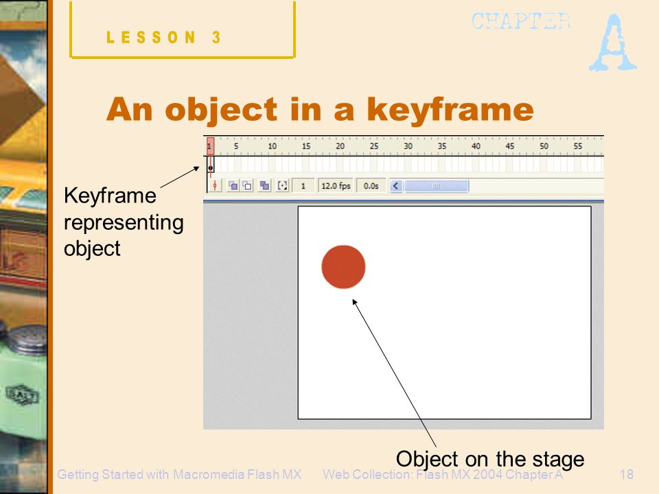 Web Collection: Flash MX 2004 Chapter A18Getting Started with Macromedia Flash MX An object in a keyframe Object on the stage Keyframe representing object