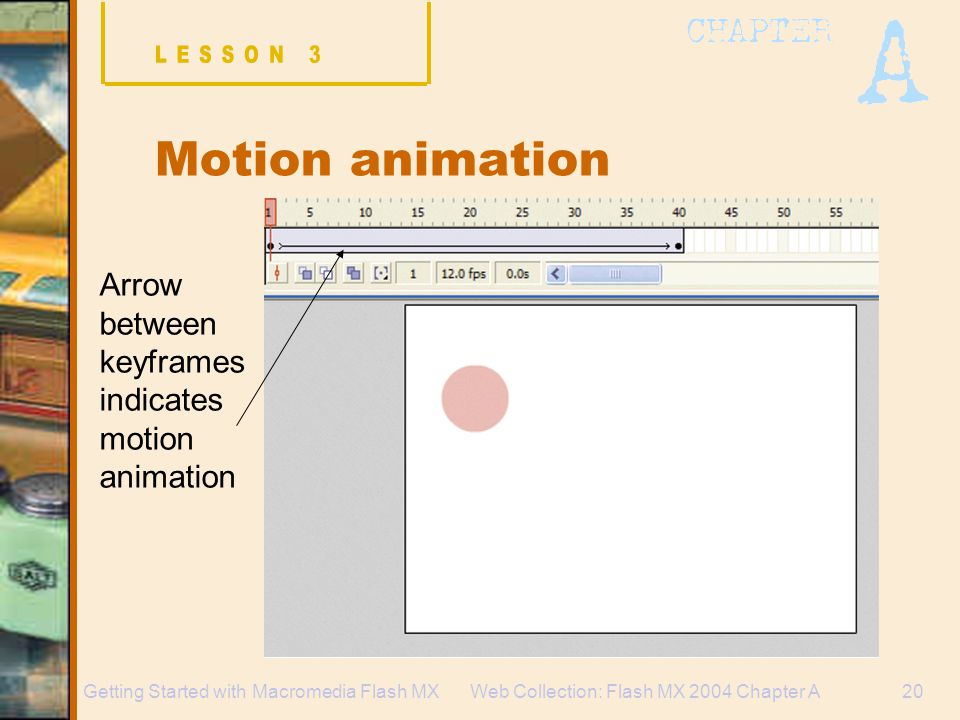 Web Collection: Flash MX 2004 Chapter A20Getting Started with Macromedia Flash MX Motion animation Arrow between keyframes indicates motion animation