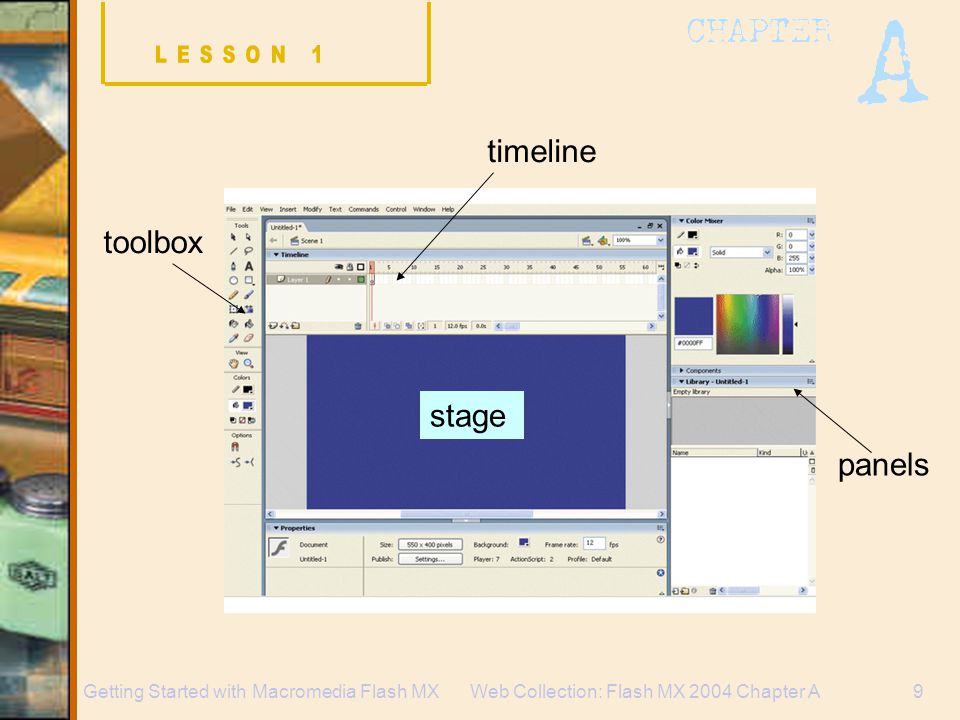 Web Collection: Flash MX 2004 Chapter A9Getting Started with Macromedia Flash MX toolbox stage timeline panels stage