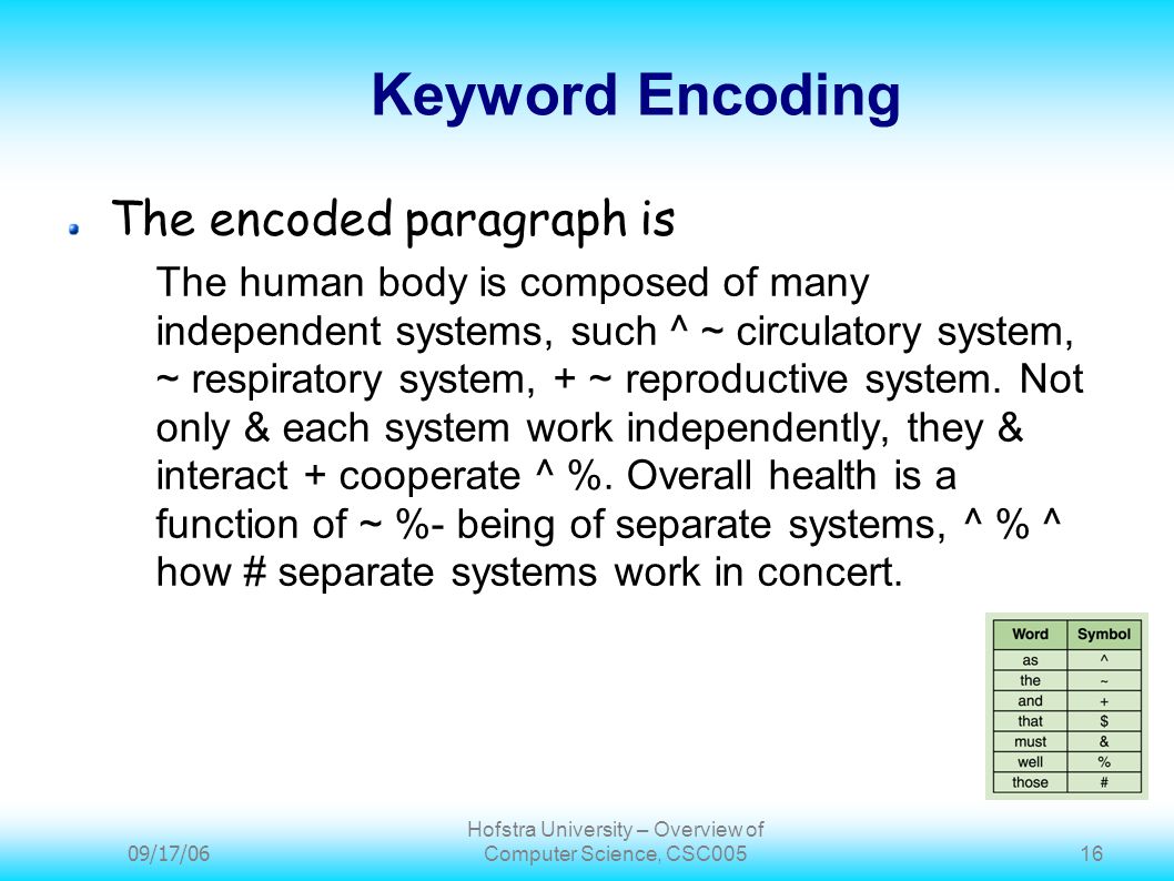 Character Set Definition Computer Science