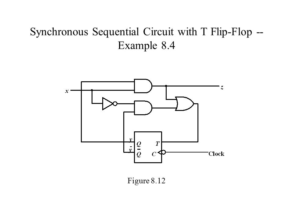 Synchronous Sequential Circuit with T Flip-Flop -- Example 8.4 Figure 8.12