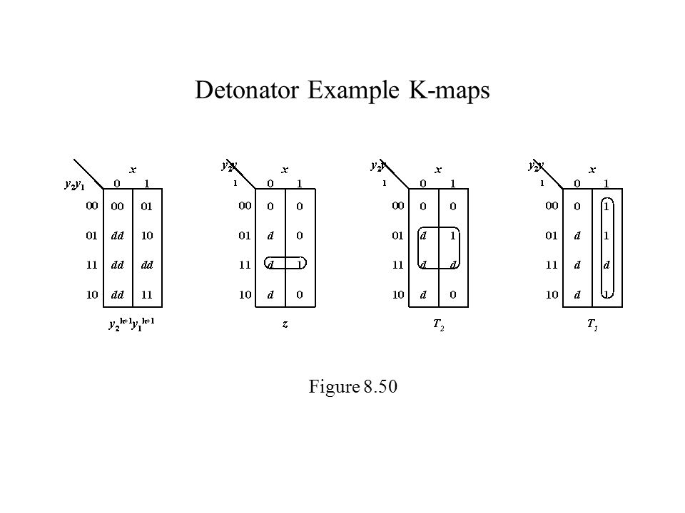 Detonator Example K-maps Figure 8.50