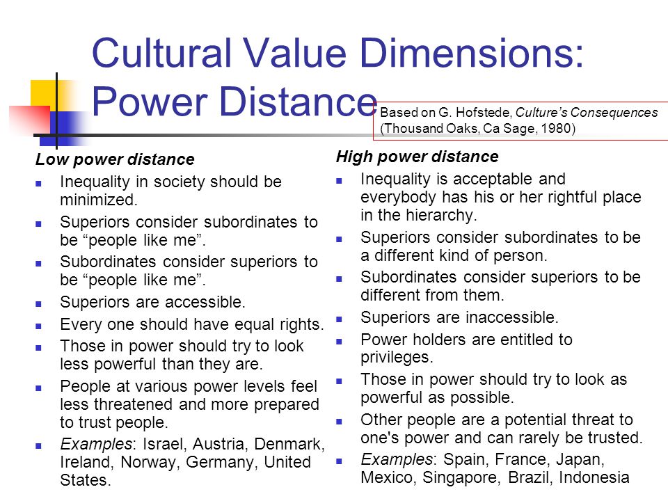 Cultural Value Dimensions: Power Distance Low power distance Inequality in society should be minimized.