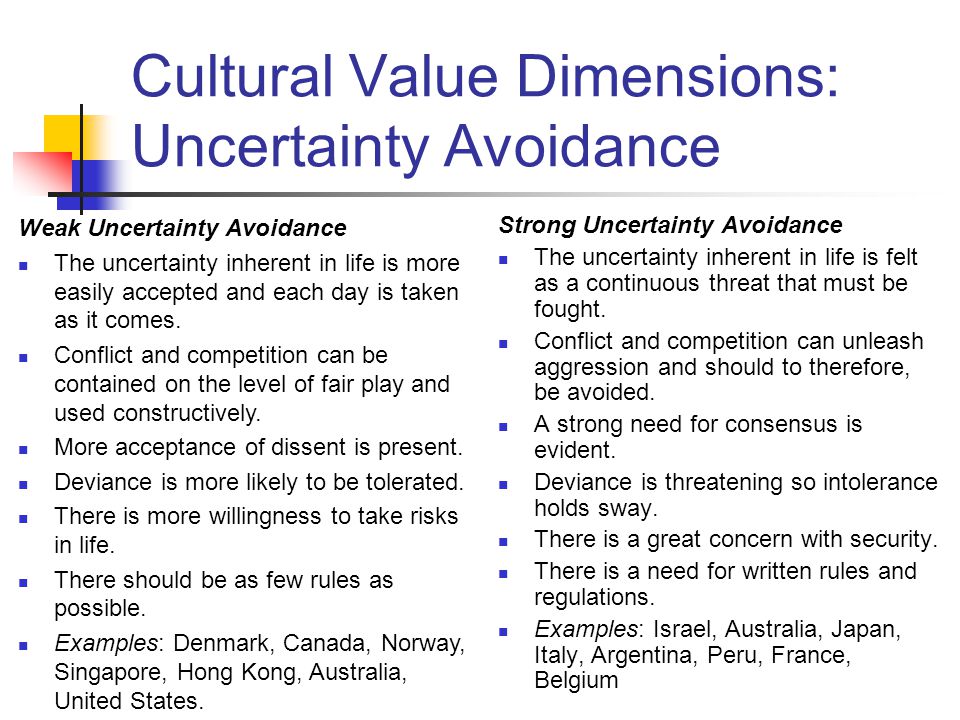 Cultural Value Dimensions: Uncertainty Avoidance Strong Uncertainty Avoidance The uncertainty inherent in life is felt as a continuous threat that must be fought.