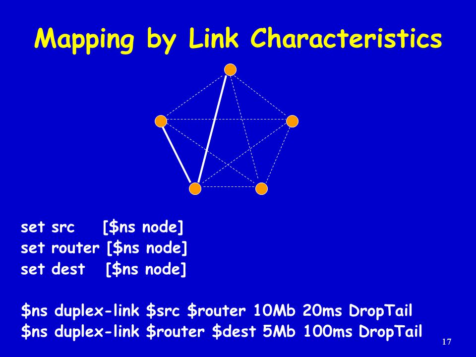17 Mapping by Link Characteristics set src [$ns node] set router [$ns node] set dest [$ns node] $ns duplex-link $src $router 10Mb 20ms DropTail $ns duplex-link $router $dest 5Mb 100ms DropTail