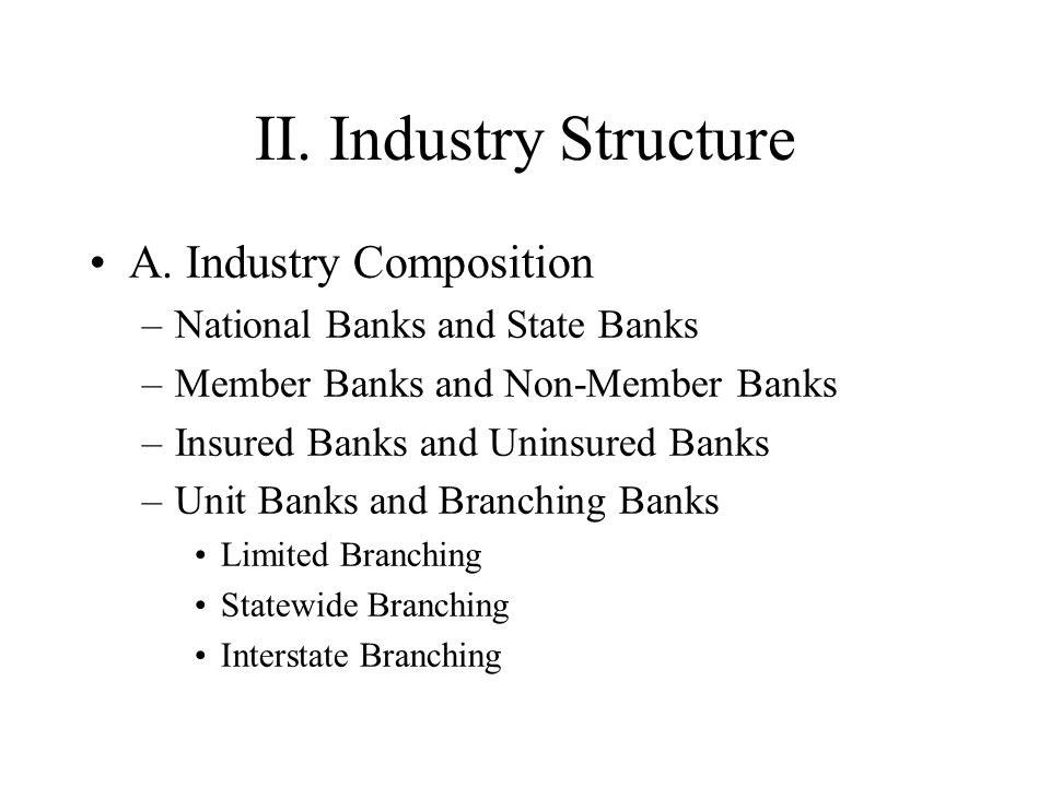 II. Industry Structure A.