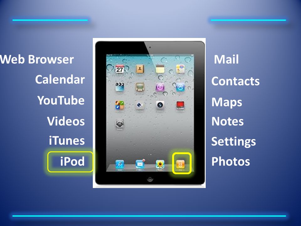 YouTube Web Browser Calendar Mail Contacts Maps Notes Settings Photos iTunes iPod Videos