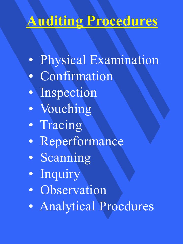 Auditing Procedures Physical Examination Confirmation Inspection Vouching Tracing Reperformance Scanning Inquiry Observation Analytical Procdures