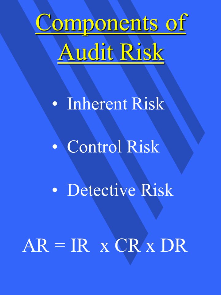 Components of Audit Risk Inherent Risk Control Risk Detective Risk AR = IR x CR x DR