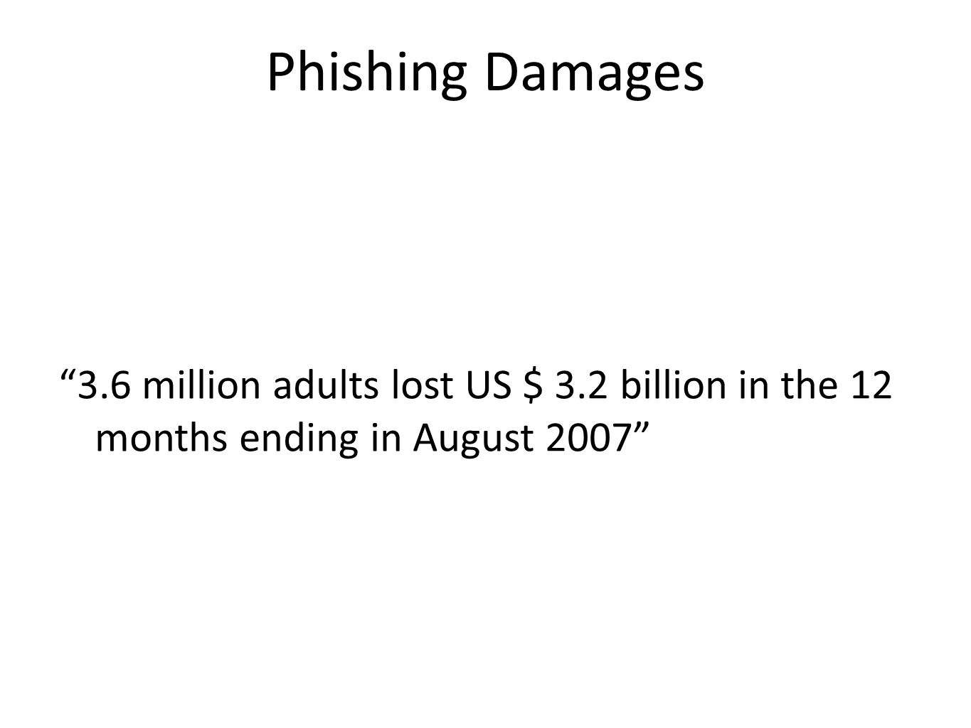 Phishing Damages 3.6 million adults lost US $ 3.2 billion in the 12 months ending in August 2007