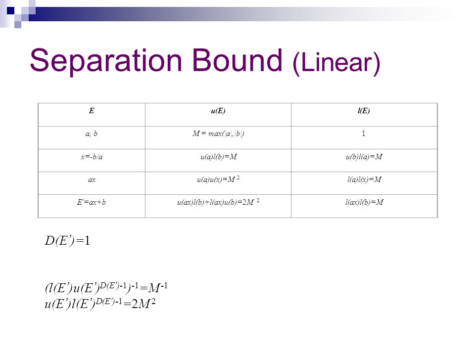 Algebraic Number And Their Practical Applications Ron Wein January Ppt Download