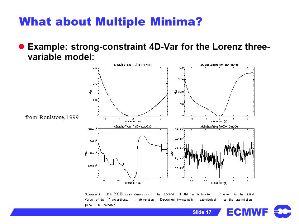 ECMWF Slide 17 What about Multiple Minima.