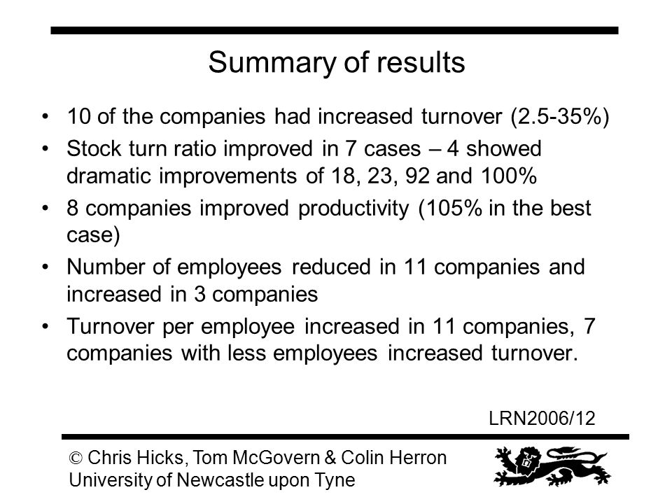LRN2006/12 © Chris Hicks, Tom McGovern & Colin Herron University of Newcastle upon Tyne Summary of results 10 of the companies had increased turnover (2.5-35%) Stock turn ratio improved in 7 cases – 4 showed dramatic improvements of 18, 23, 92 and 100% 8 companies improved productivity (105% in the best case) Number of employees reduced in 11 companies and increased in 3 companies Turnover per employee increased in 11 companies, 7 companies with less employees increased turnover.