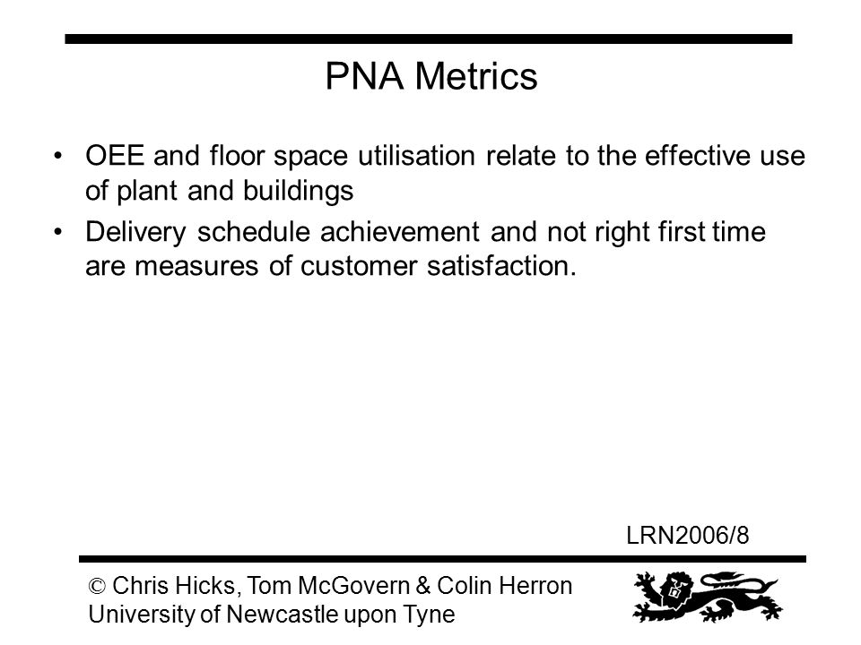 LRN2006/8 © Chris Hicks, Tom McGovern & Colin Herron University of Newcastle upon Tyne PNA Metrics OEE and floor space utilisation relate to the effective use of plant and buildings Delivery schedule achievement and not right first time are measures of customer satisfaction.