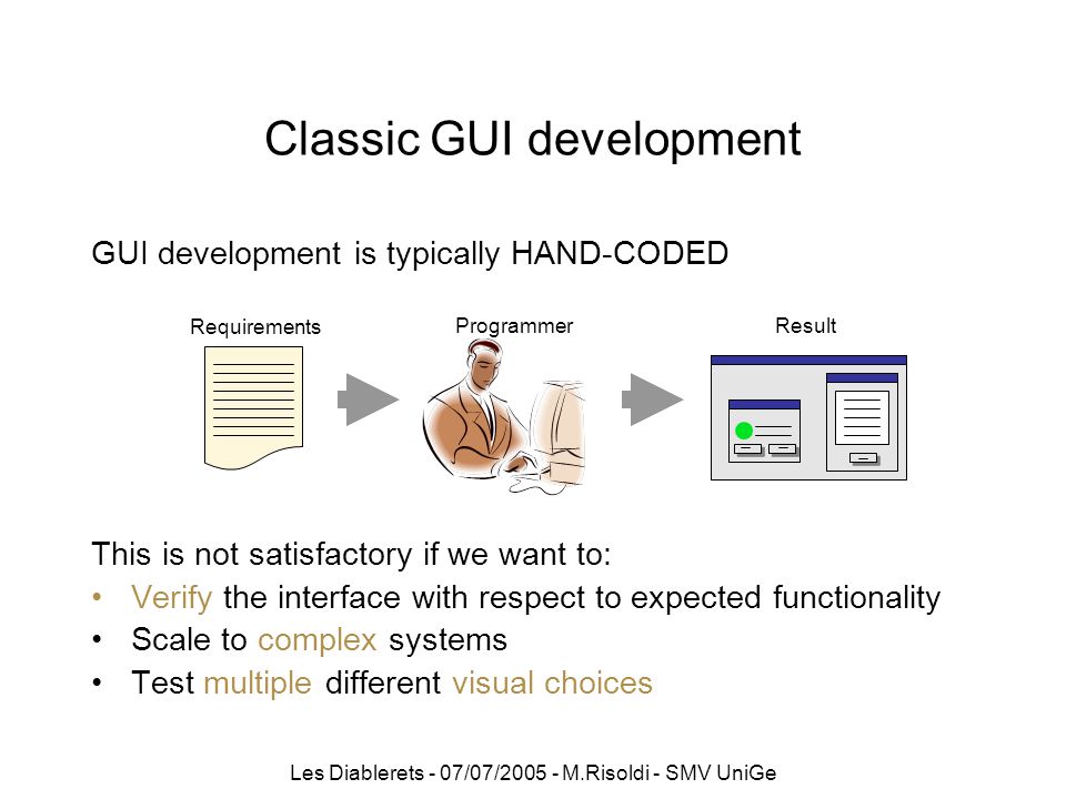Classic GUI development GUI development is typically HAND-CODED This is not satisfactory if we want to: Verify the interface with respect to expected functionality Scale to complex systems Test multiple different visual choices Requirements ProgrammerResult