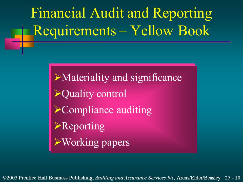 ©2003 Prentice Hall Business Publishing, Auditing and Assurance Services 9/e, Arens/Elder/Beasley Financial Audit and Reporting Requirements – Yellow Book  Materiality and significance  Quality control  Compliance auditing  Reporting  Working papers  Materiality and significance  Quality control  Compliance auditing  Reporting  Working papers