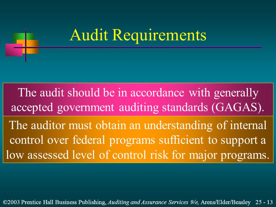 ©2003 Prentice Hall Business Publishing, Auditing and Assurance Services 9/e, Arens/Elder/Beasley Audit Requirements The audit should be in accordance with generally accepted government auditing standards (GAGAS).