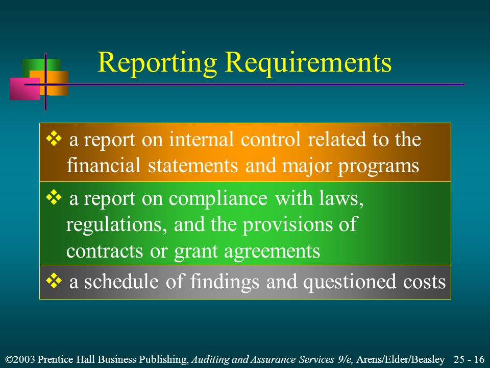 ©2003 Prentice Hall Business Publishing, Auditing and Assurance Services 9/e, Arens/Elder/Beasley Reporting Requirements  a report on internal control related to the financial statements and major programs  a report on compliance with laws, regulations, and the provisions of contracts or grant agreements  a schedule of findings and questioned costs