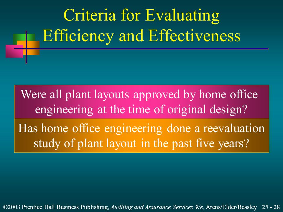 ©2003 Prentice Hall Business Publishing, Auditing and Assurance Services 9/e, Arens/Elder/Beasley Criteria for Evaluating Efficiency and Effectiveness Were all plant layouts approved by home office engineering at the time of original design.