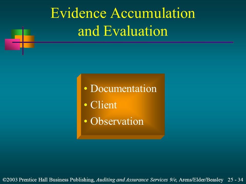 ©2003 Prentice Hall Business Publishing, Auditing and Assurance Services 9/e, Arens/Elder/Beasley Evidence Accumulation and Evaluation Documentation Client Observation