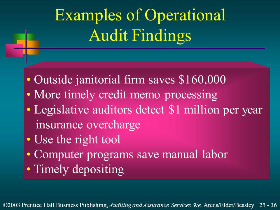 ©2003 Prentice Hall Business Publishing, Auditing and Assurance Services 9/e, Arens/Elder/Beasley Examples of Operational Audit Findings Outside janitorial firm saves $160,000 More timely credit memo processing Legislative auditors detect $1 million per year insurance overcharge Use the right tool Computer programs save manual labor Timely depositing