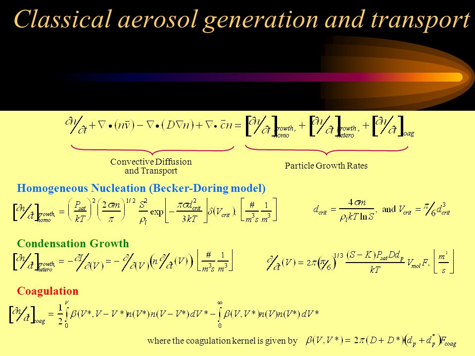 Classical aerosol generation and transport Homogeneous Nucleation (Becker-Doring model) Condensation Growth Coagulation where the coagulation kernel is given by Convective Diffusion and Transport Particle Growth Rates