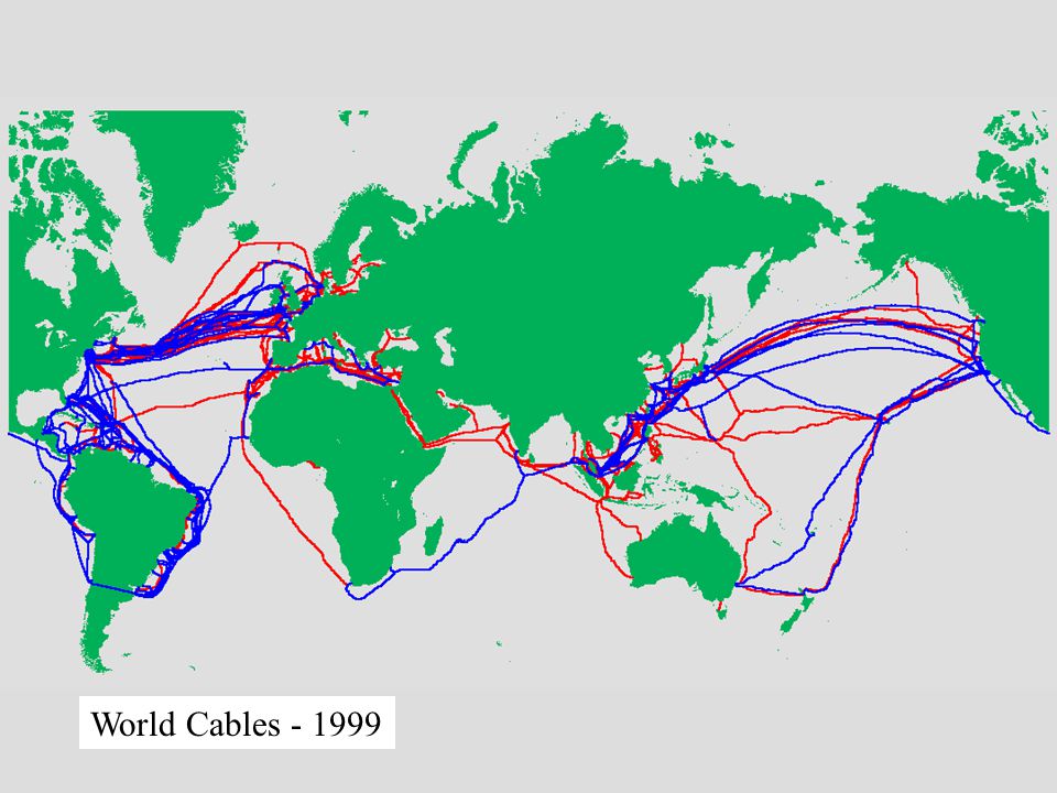 World Cables