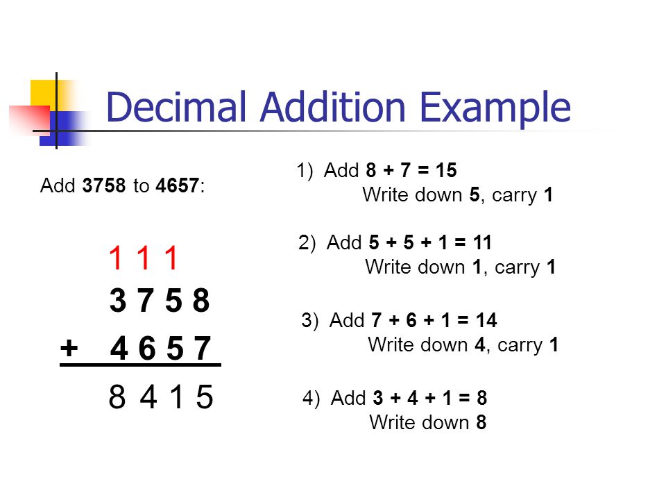 Binary Math Cs208 Decimal Addition Example Add 15 Write
