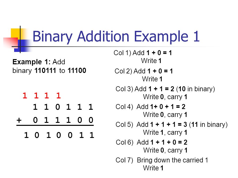mathematics of binary options