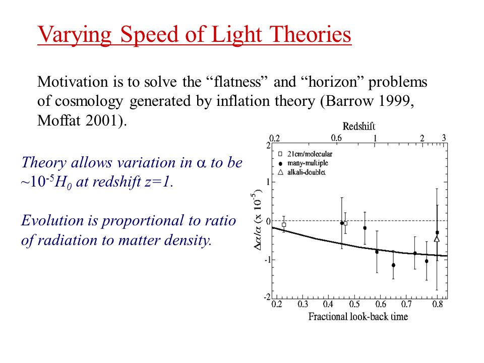 Varying Speed of Light Theories Motivation is to solve the flatness and horizon problems of cosmology generated by inflation theory (Barrow 1999, Moffat 2001).