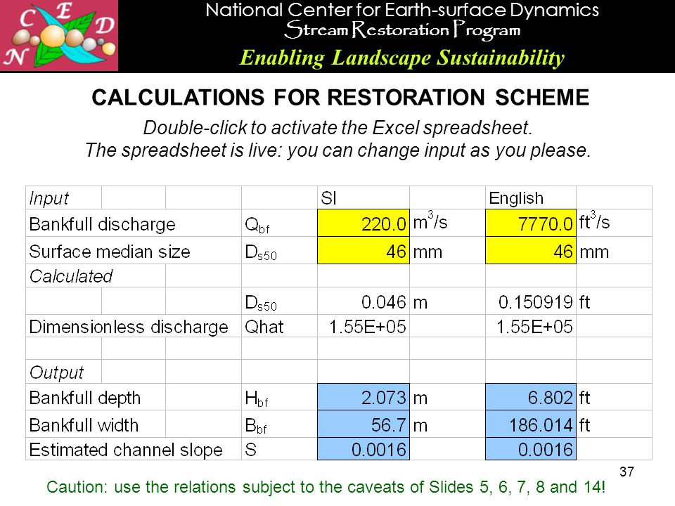 National Center for Earth-surface Dynamics Stream Restoration Program Enabling Landscape Sustainability 37 CALCULATIONS FOR RESTORATION SCHEME Double-click to activate the Excel spreadsheet.