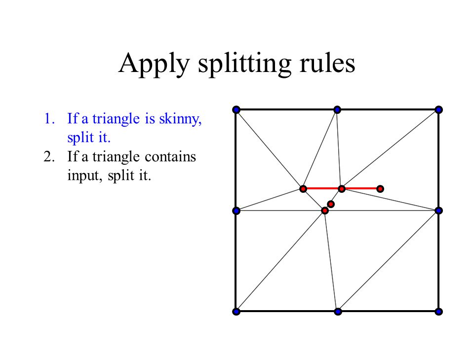 51 Apply splitting rules 1.If a triangle is skinny, split it.