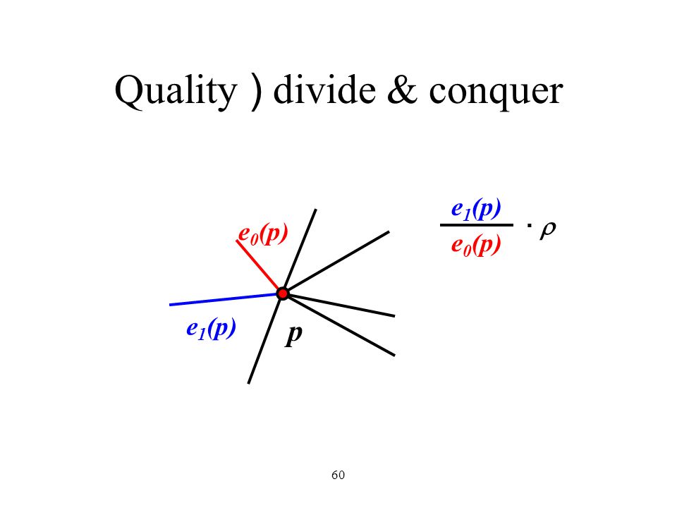 59 Quality ) divide & conquer p
